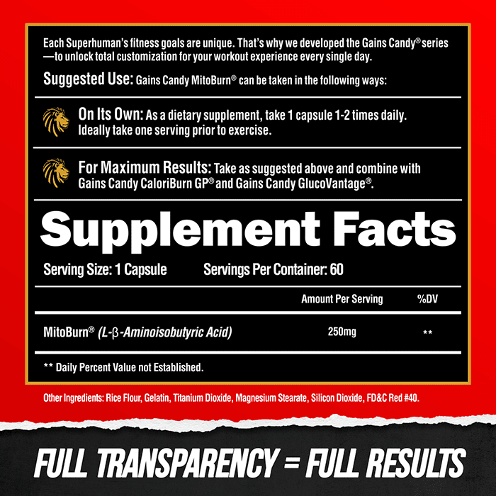 GAINS CANDY™ MITOBURN® - Calorie Burn Amplifier † - Alpha Lion