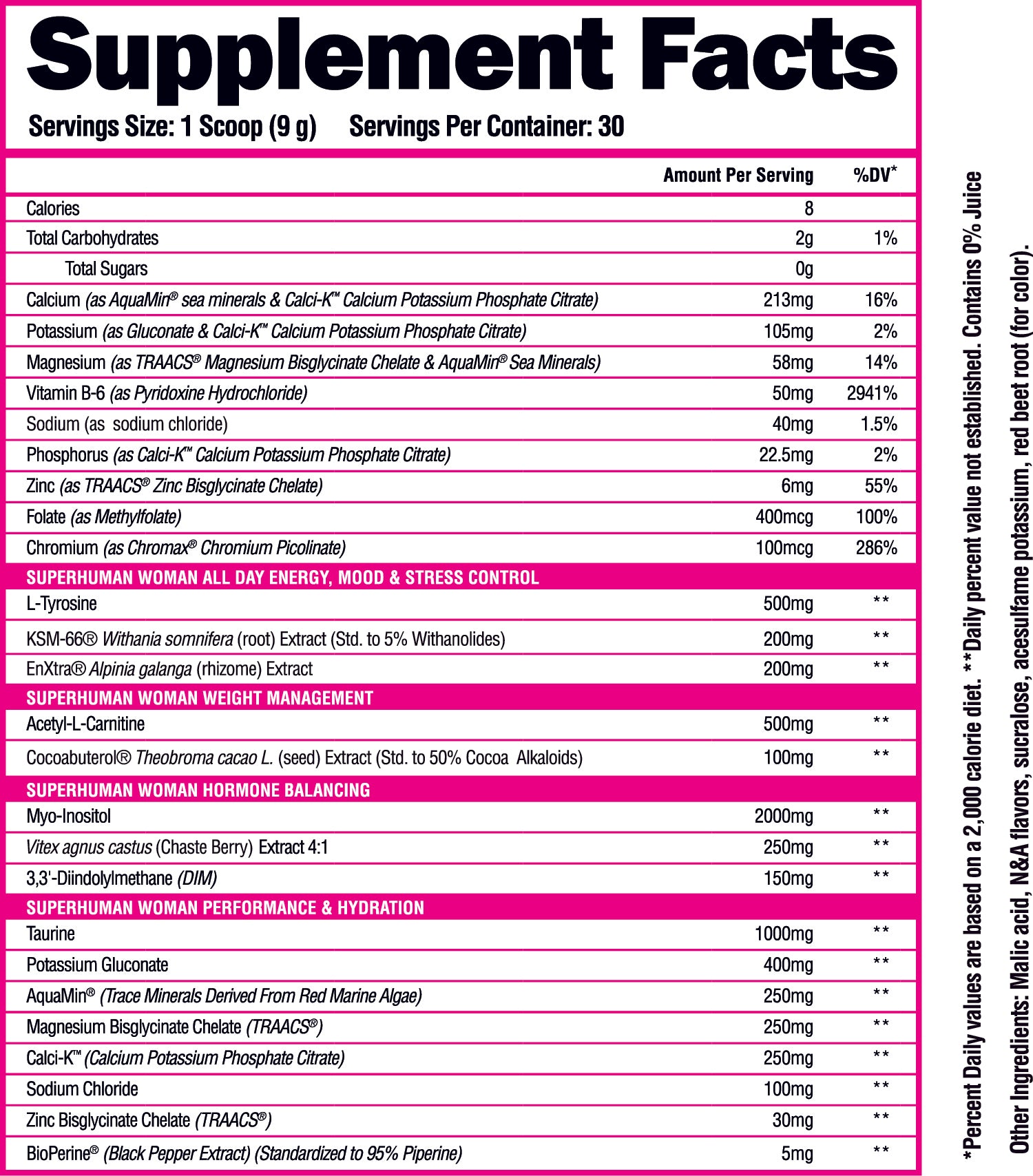 Supplement Fact
