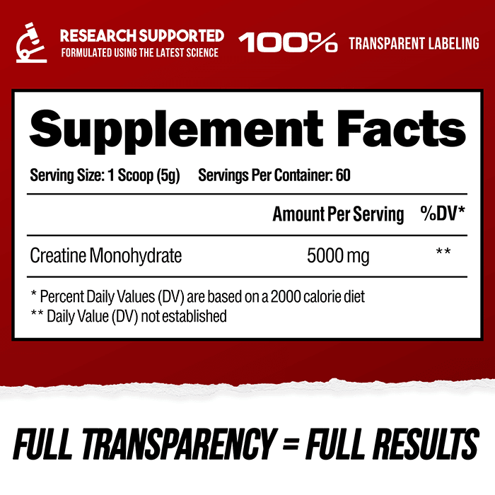 CREATINE - STRENGTH. POWER. RECOVERY. – Alpha Lion