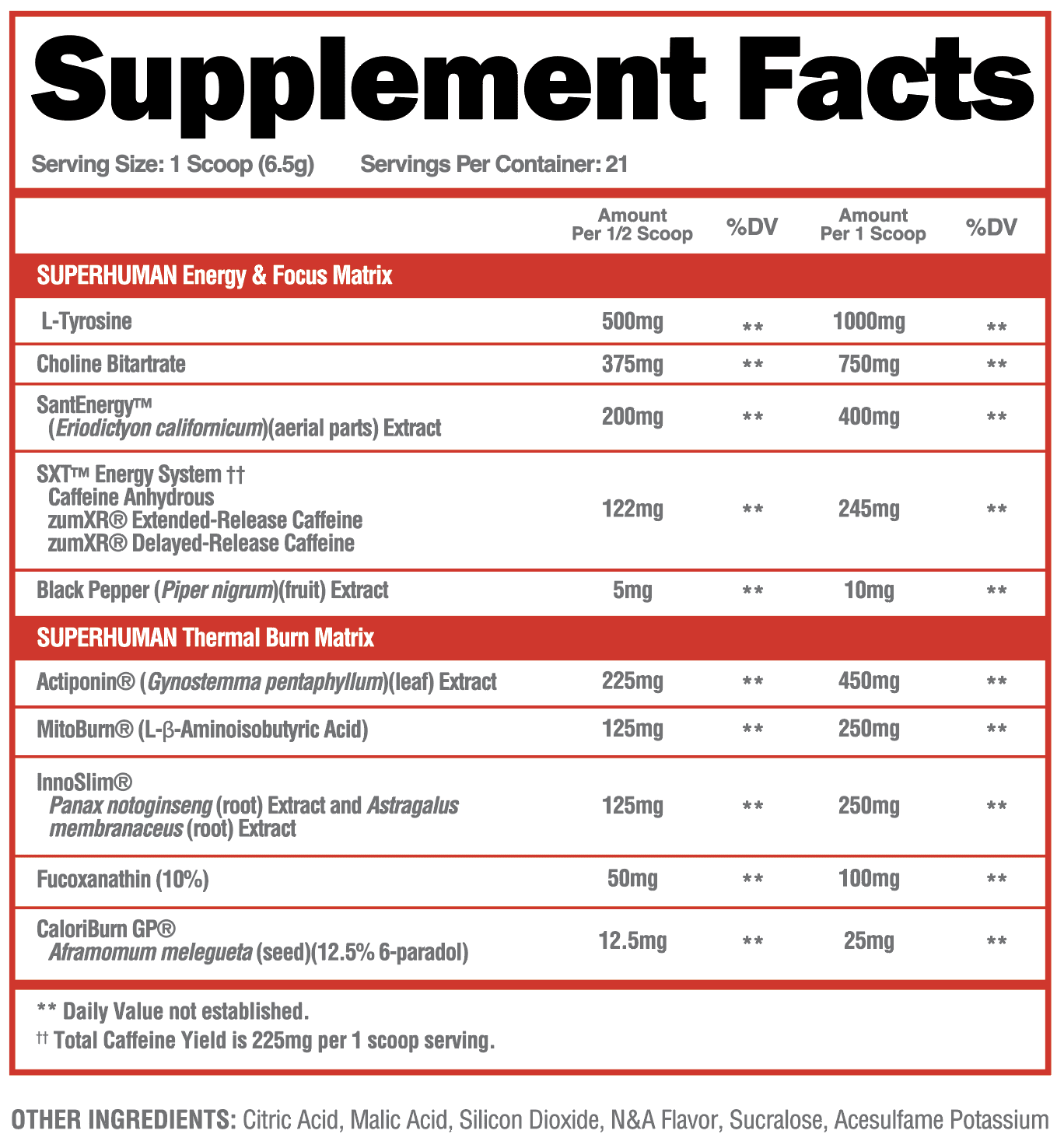 Supplement Fact