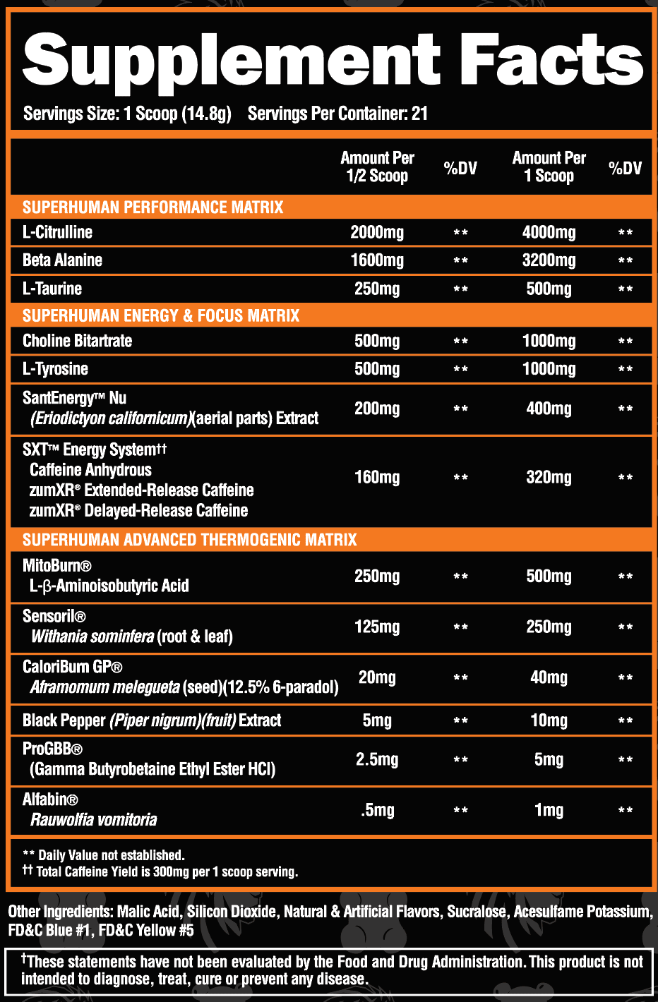 DAD BOD DESTROYER STACK - Burn Fat, Build Muscle, Look & Feel Great ...