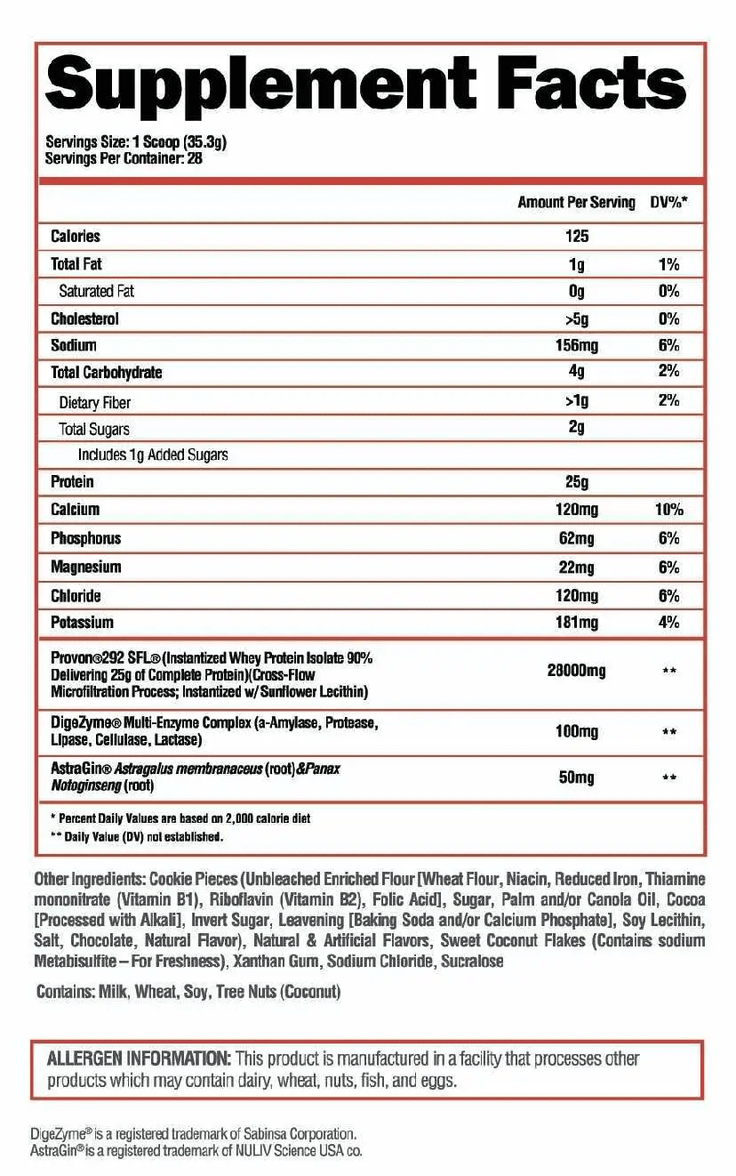 Supplement Fact
