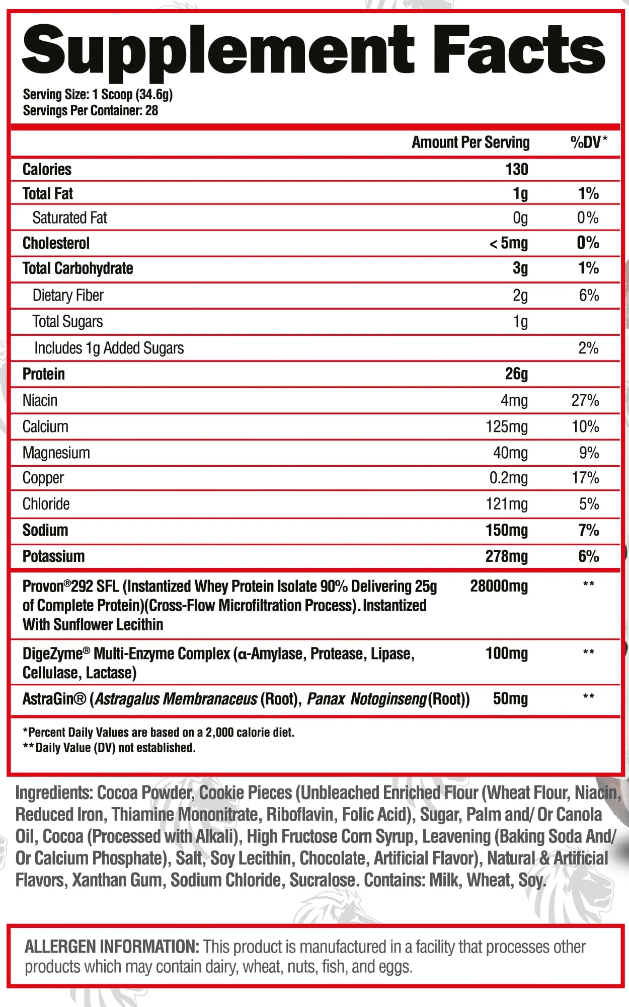 Supplement Fact