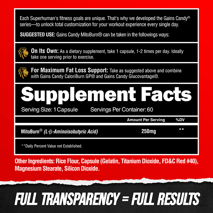 GAINS CANDY™ MITOBURN®  - Fat Loss Amplifier † 2