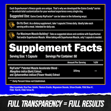 GAINS CANDY™ RIPFACTOR®  - Increase Muscle Strength & Size†