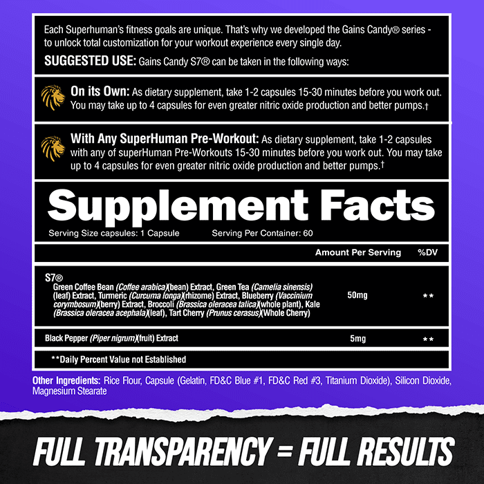 GAINS CANDY™ S7®  - Pump & Performance - 4 Alphalion