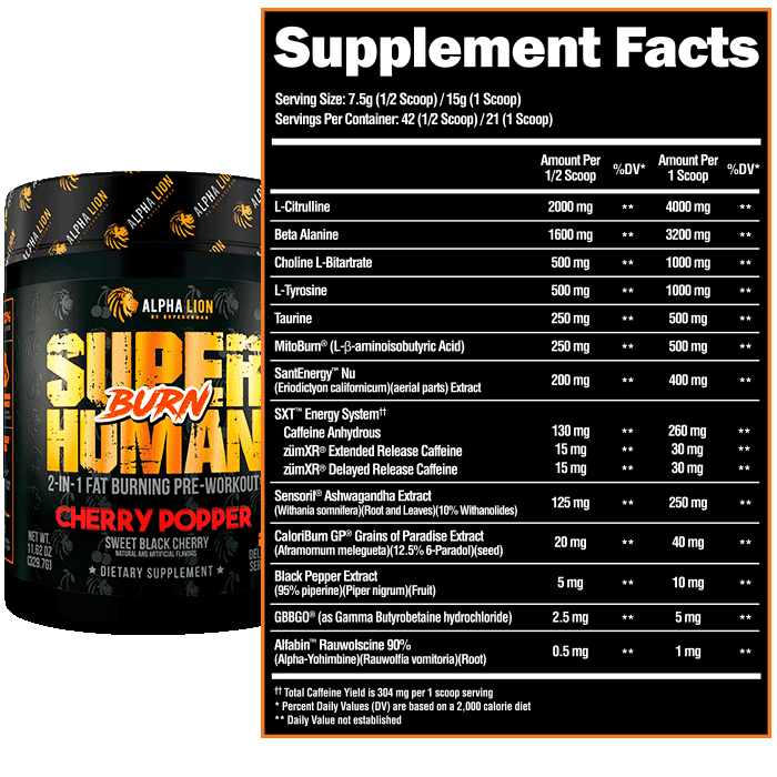 Supplement Fact