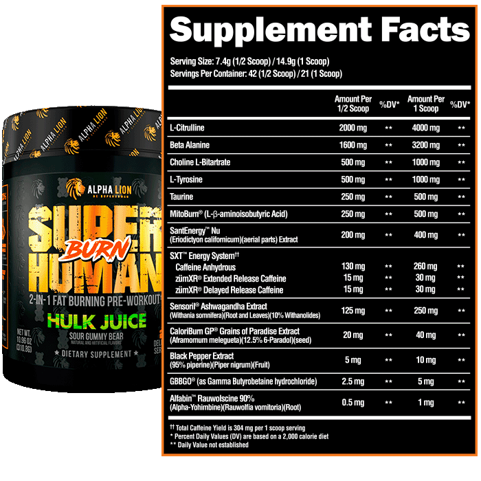 Supplement Fact