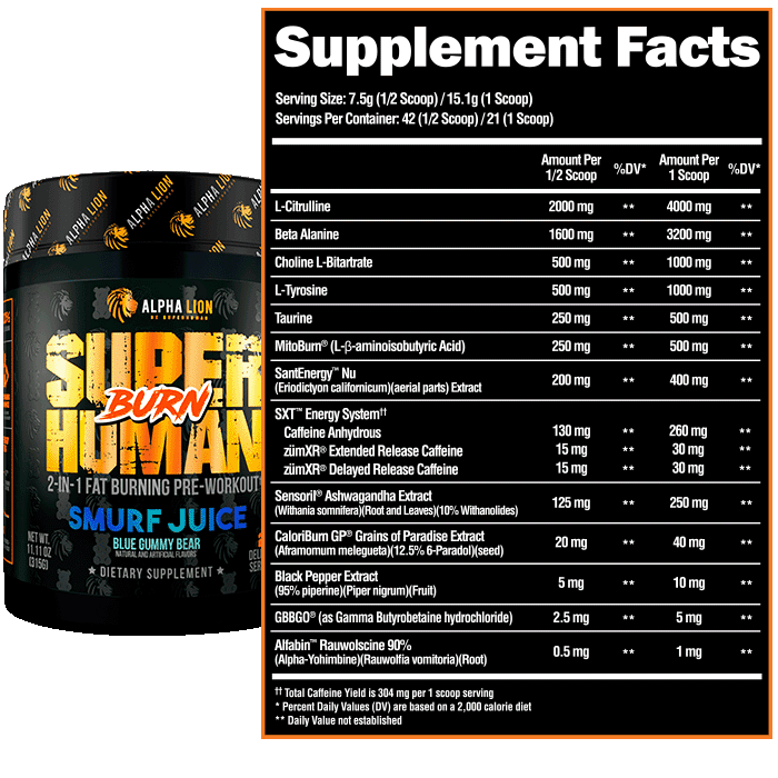 Supplement Fact