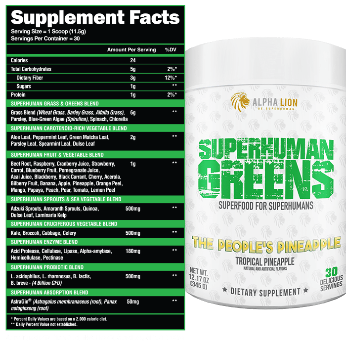 Supplement Fact