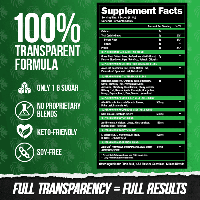 SUPERHUMAN® GREENS - Superfood Powder 4