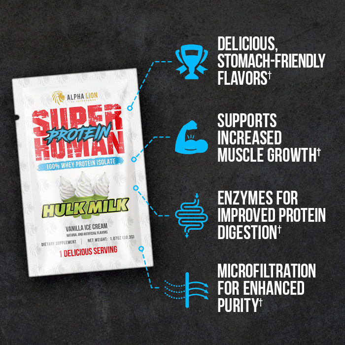 SUPERHUMAN PROTEIN SAMPLE - WHEY PROTEIN ISOLATE - 4 Alphalion