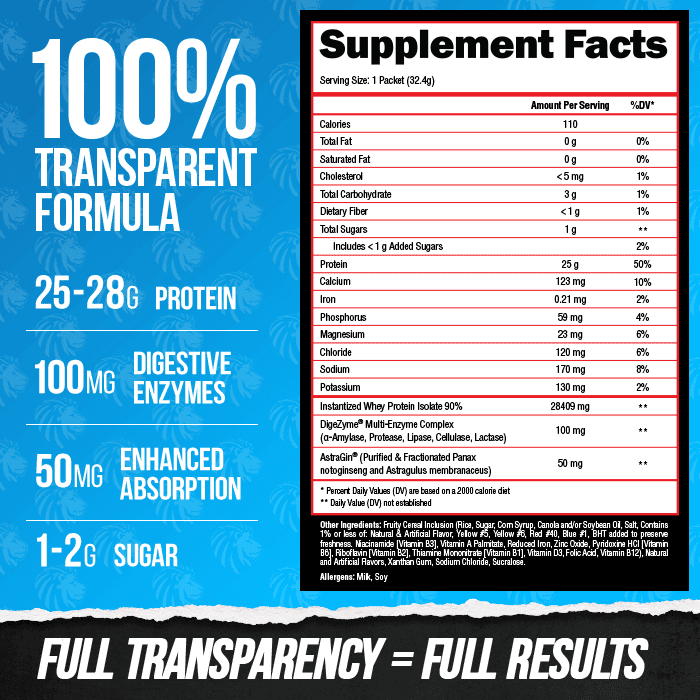 SUPERHUMAN PROTEIN SAMPLE - WHEY PROTEIN ISOLATE - 7 Alphalion