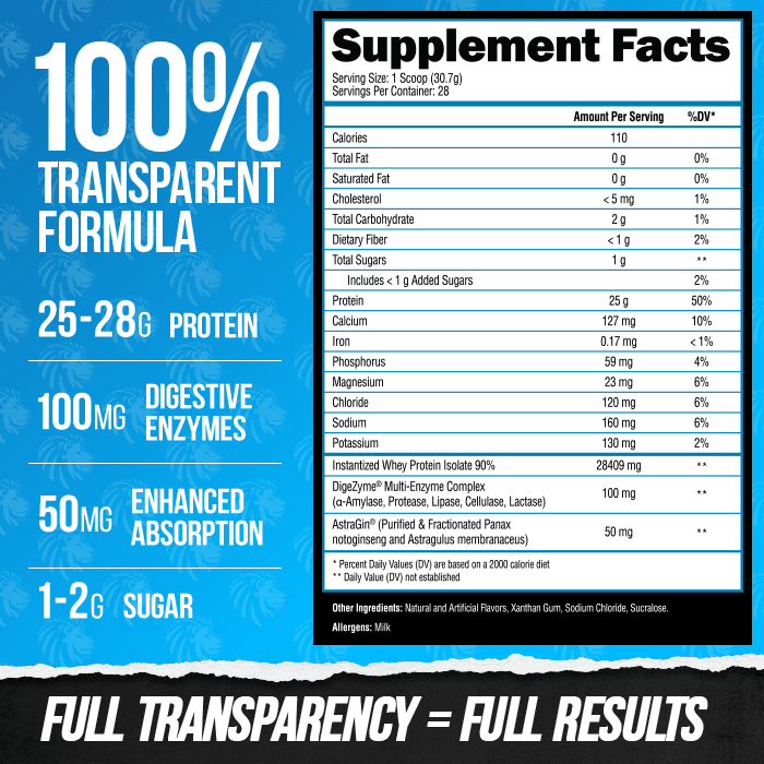 SUPERHUMAN PROTEIN - WHEY PROTEIN ISOLATE - 8 Alphalion