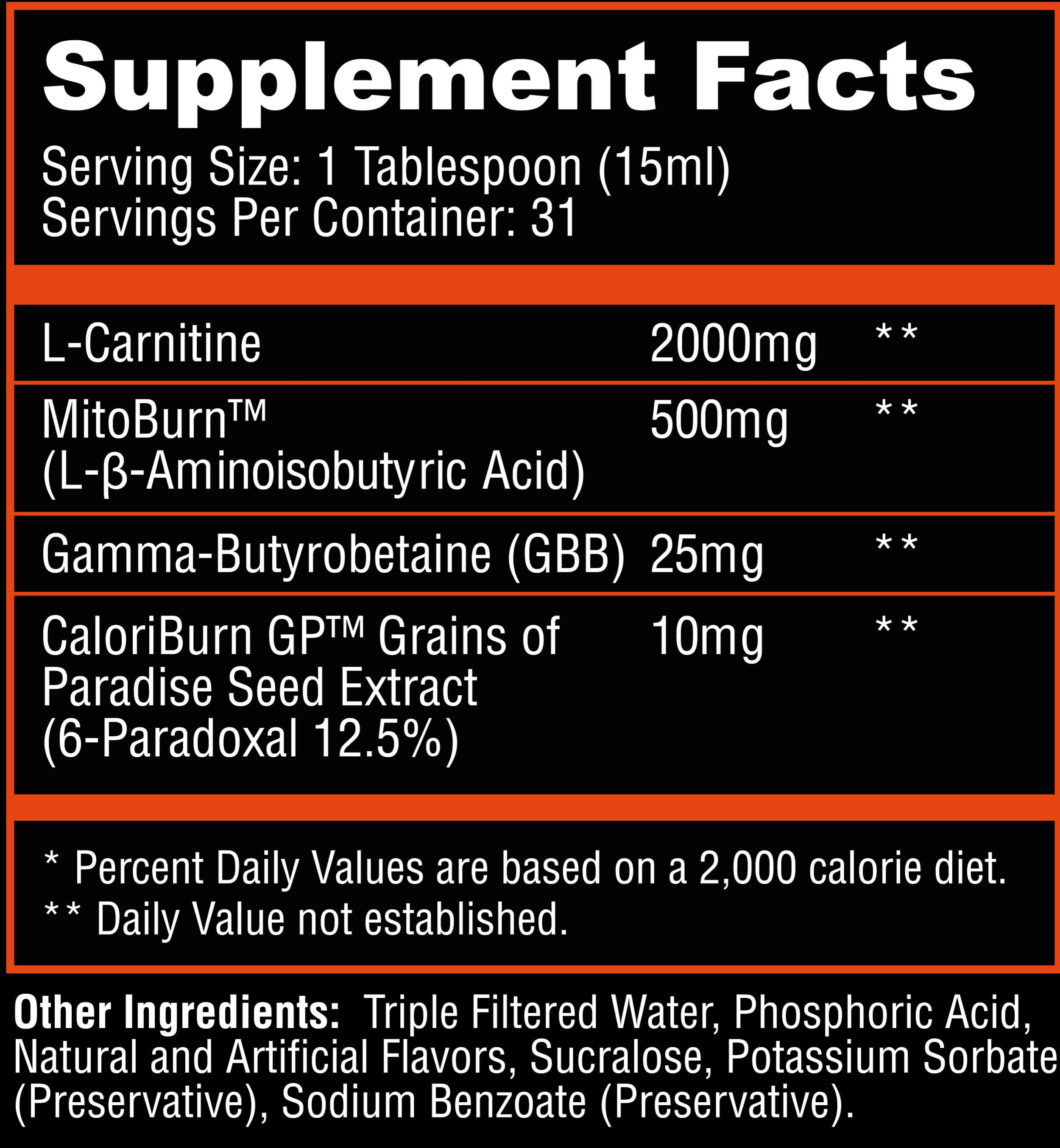 Supplement Fact