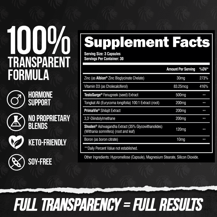 SUPERHUMAN® TEST - Natural Male Hormone Optimization - 4 Alphalion