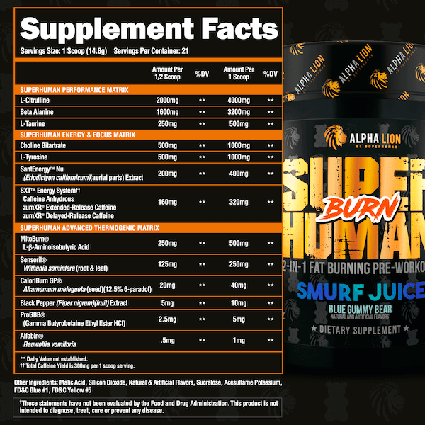 Supplement Fact