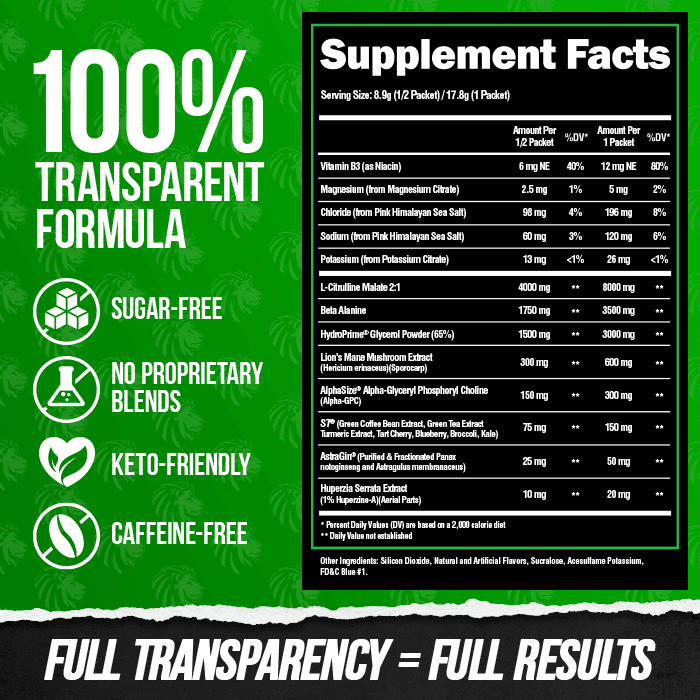 SUPERHUMAN PUMP SAMPLE - Stim Free Pre Workout - 8 Alphalion