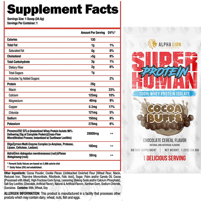 Supplement Fact