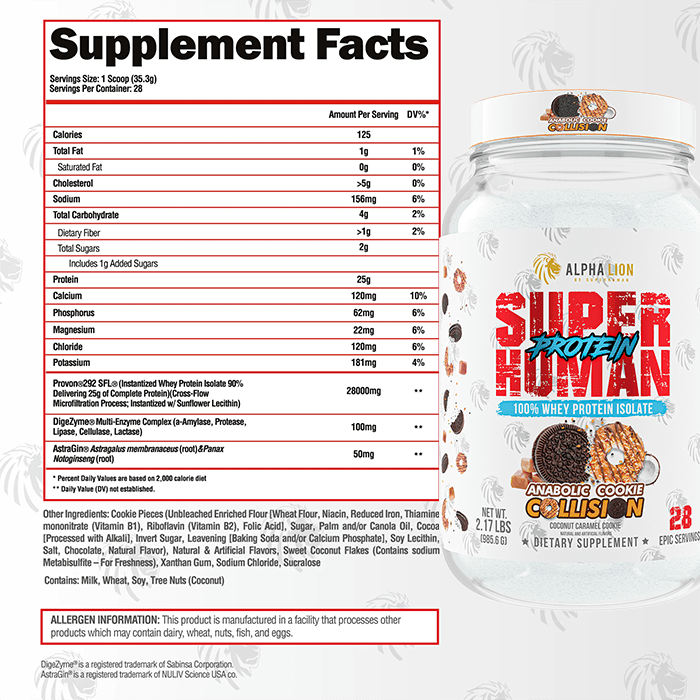 Supplement Fact