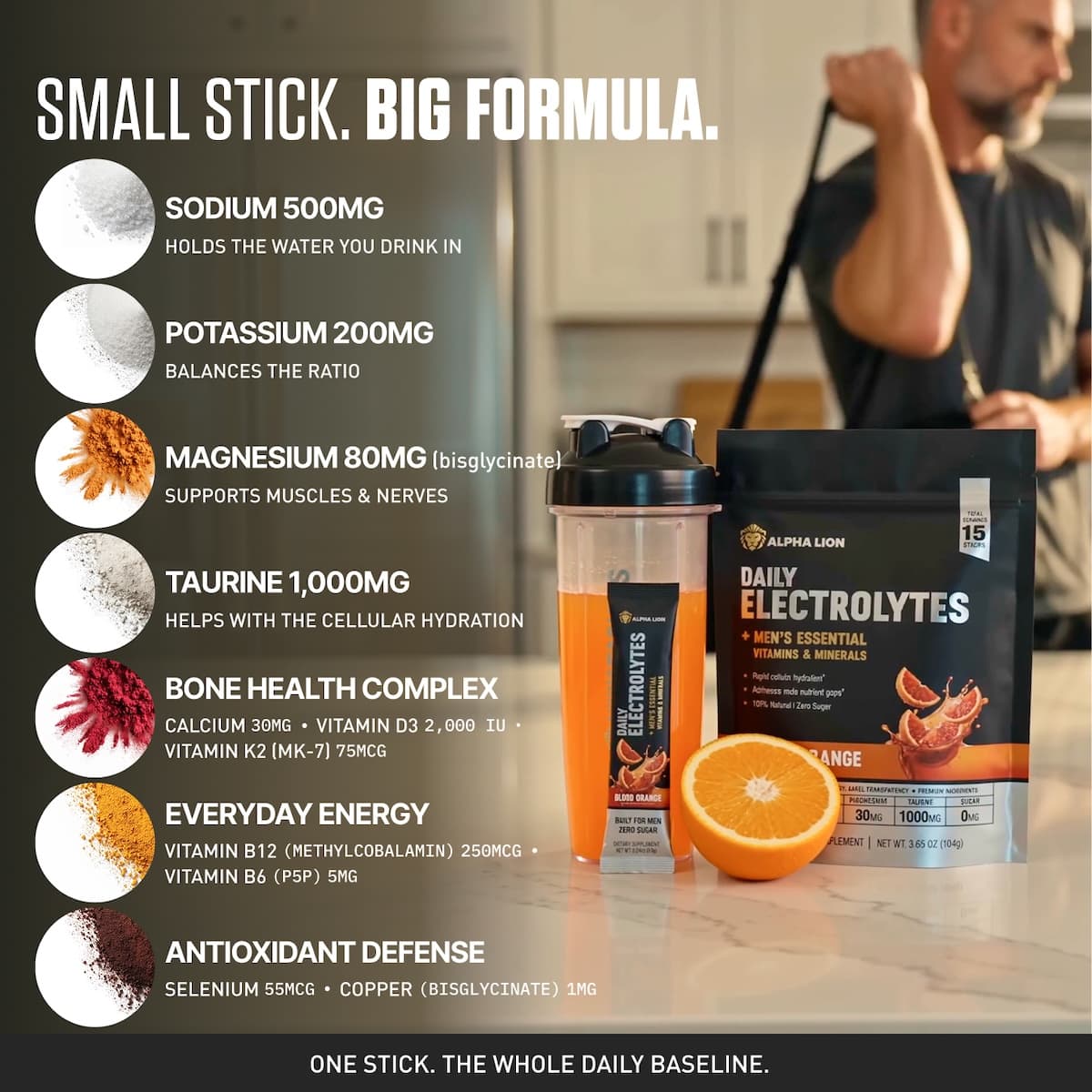 Daily Electrolytes. - Alpha Lion