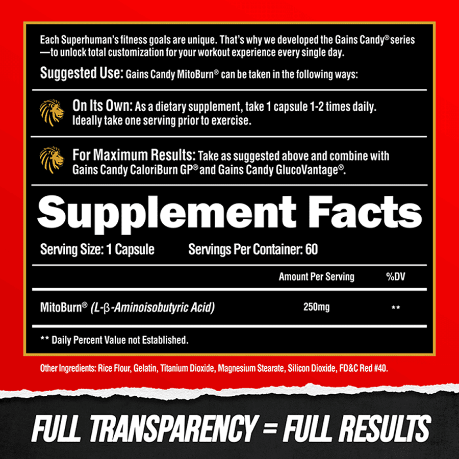 GAINS CANDY™ MITOBURN®  - Calorie Burn Amplifier † - 3 Alphalion