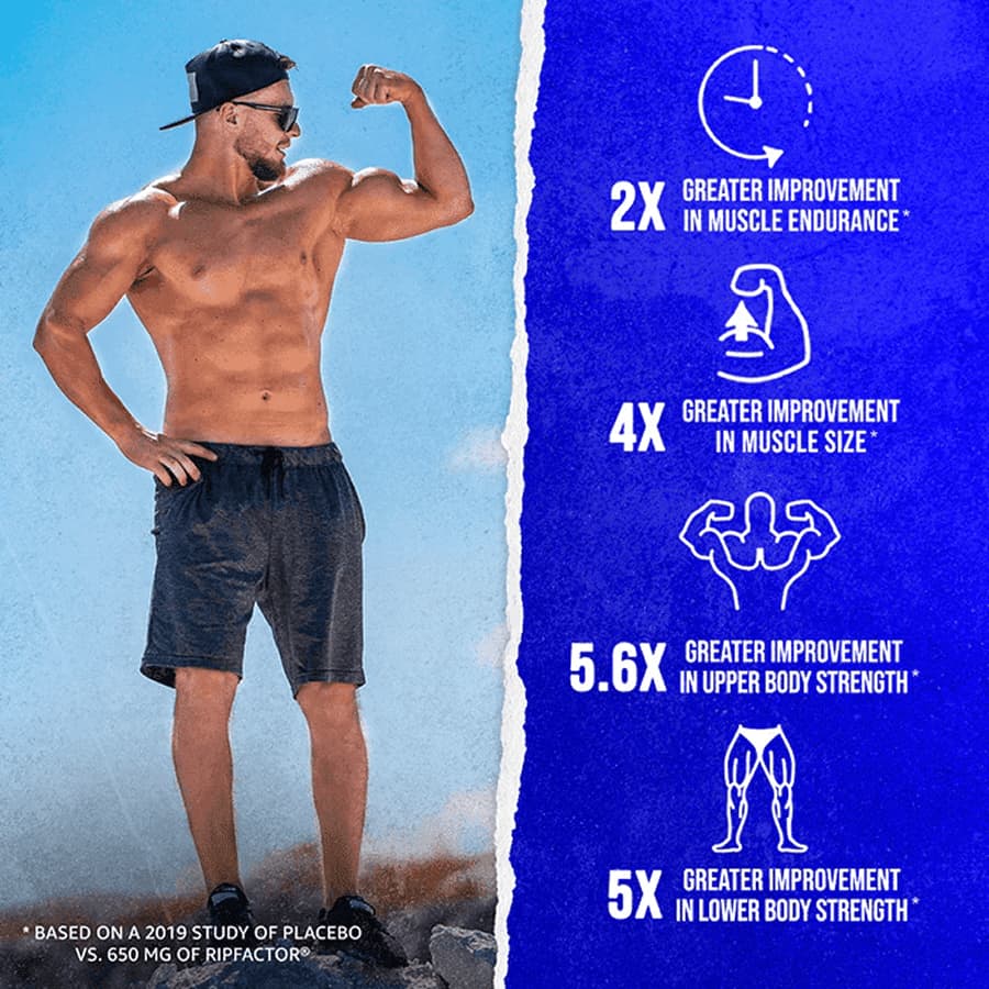 GAINS CANDY™ RIPFACTOR®  - Increase Muscle Strength & Size† - 6 Alphalion