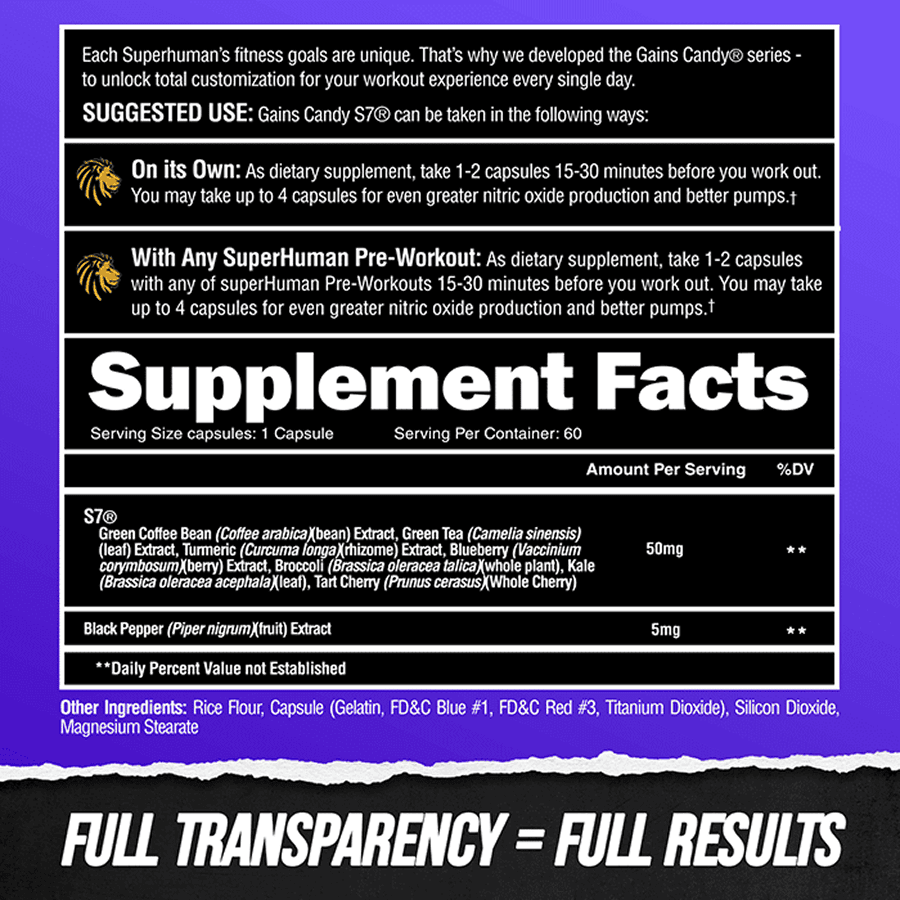 GAINS CANDY™ S7®  - Pump & Performance - 3 Alphalion
