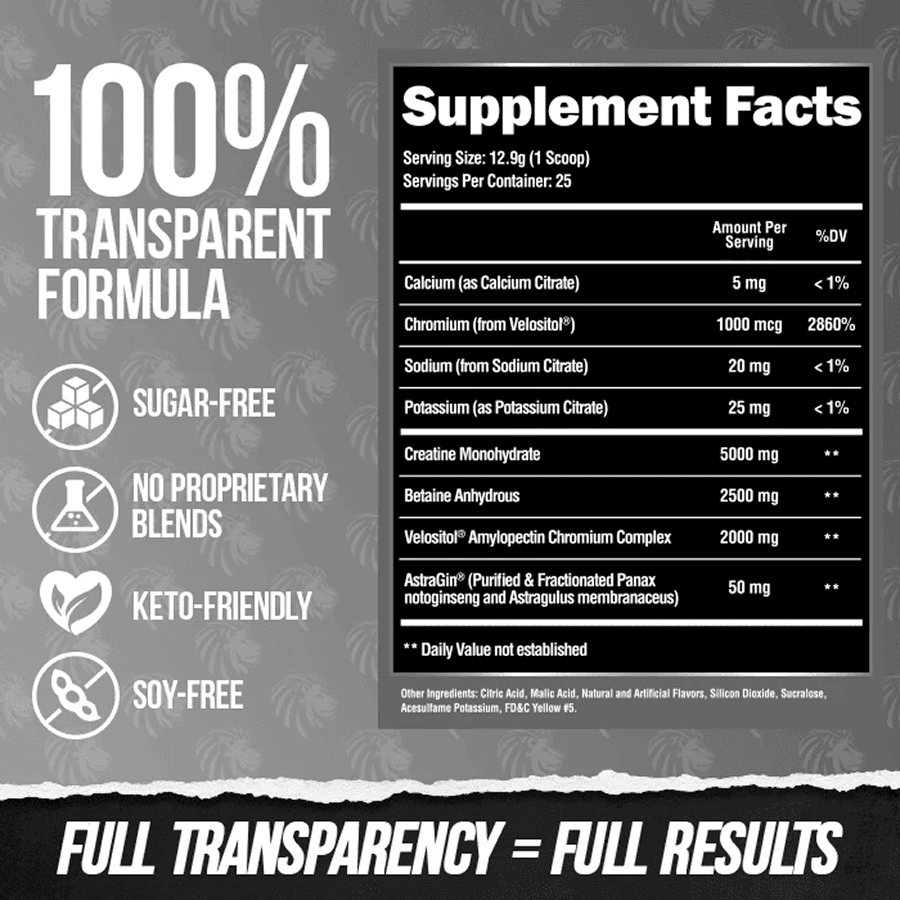 SUPERHUMAN® POST - Post Workout Muscle Builder† - 3 Alphalion