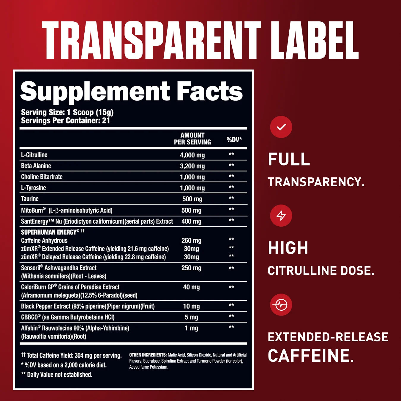 Supplement Fact