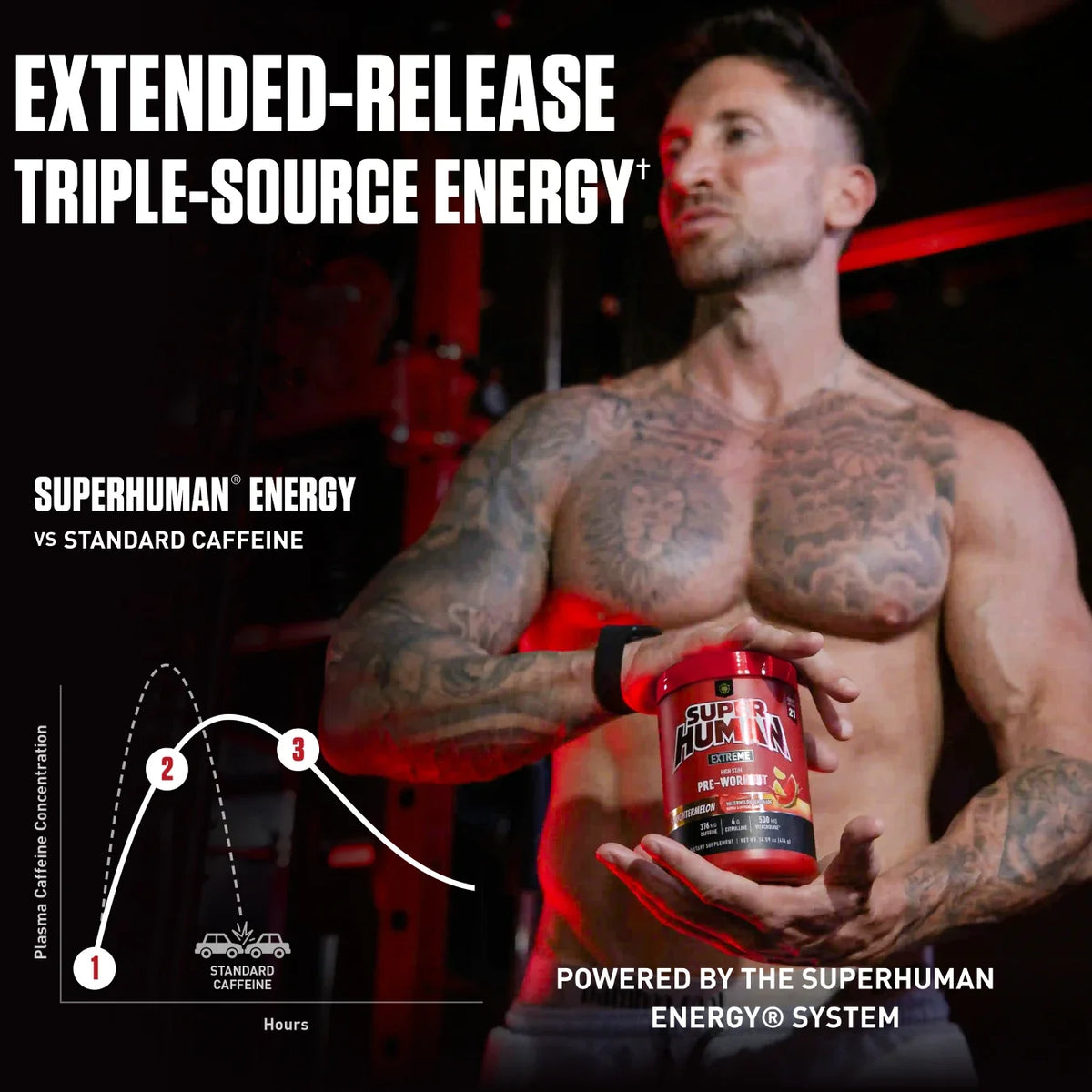 SUPERHUMAN® Extreme