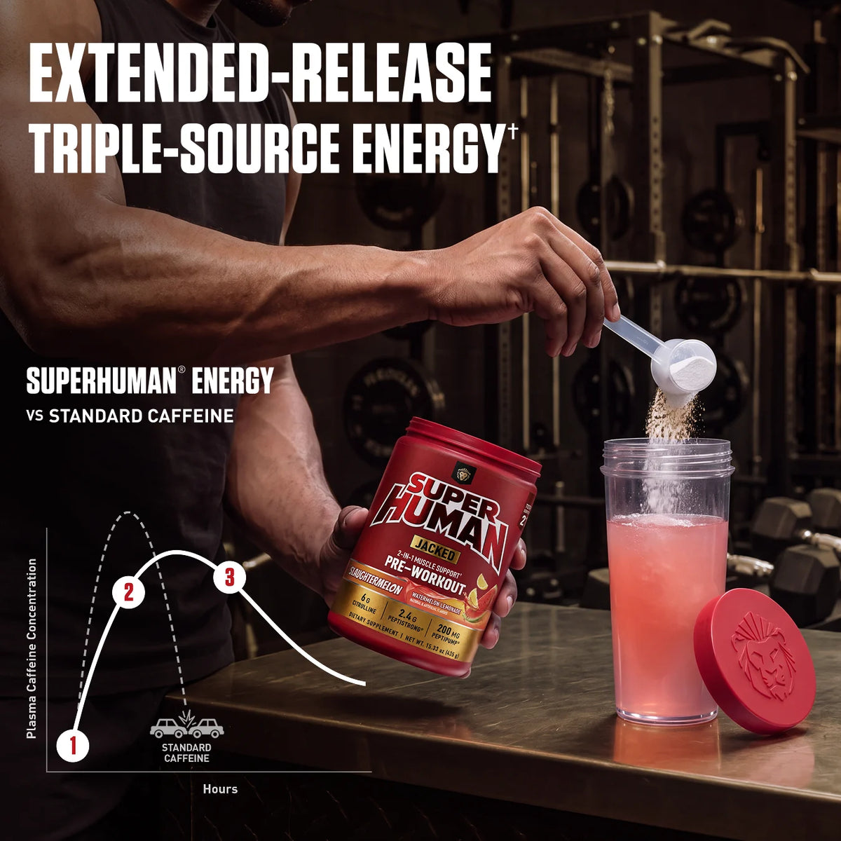 SUPERHUMAN® Jacked - Alpha Lion