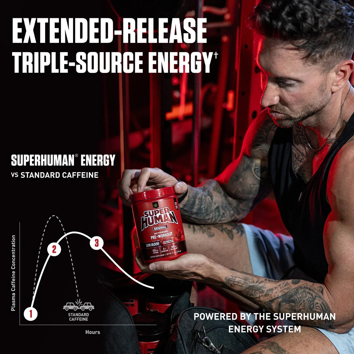 SUPERHUMAN® Original