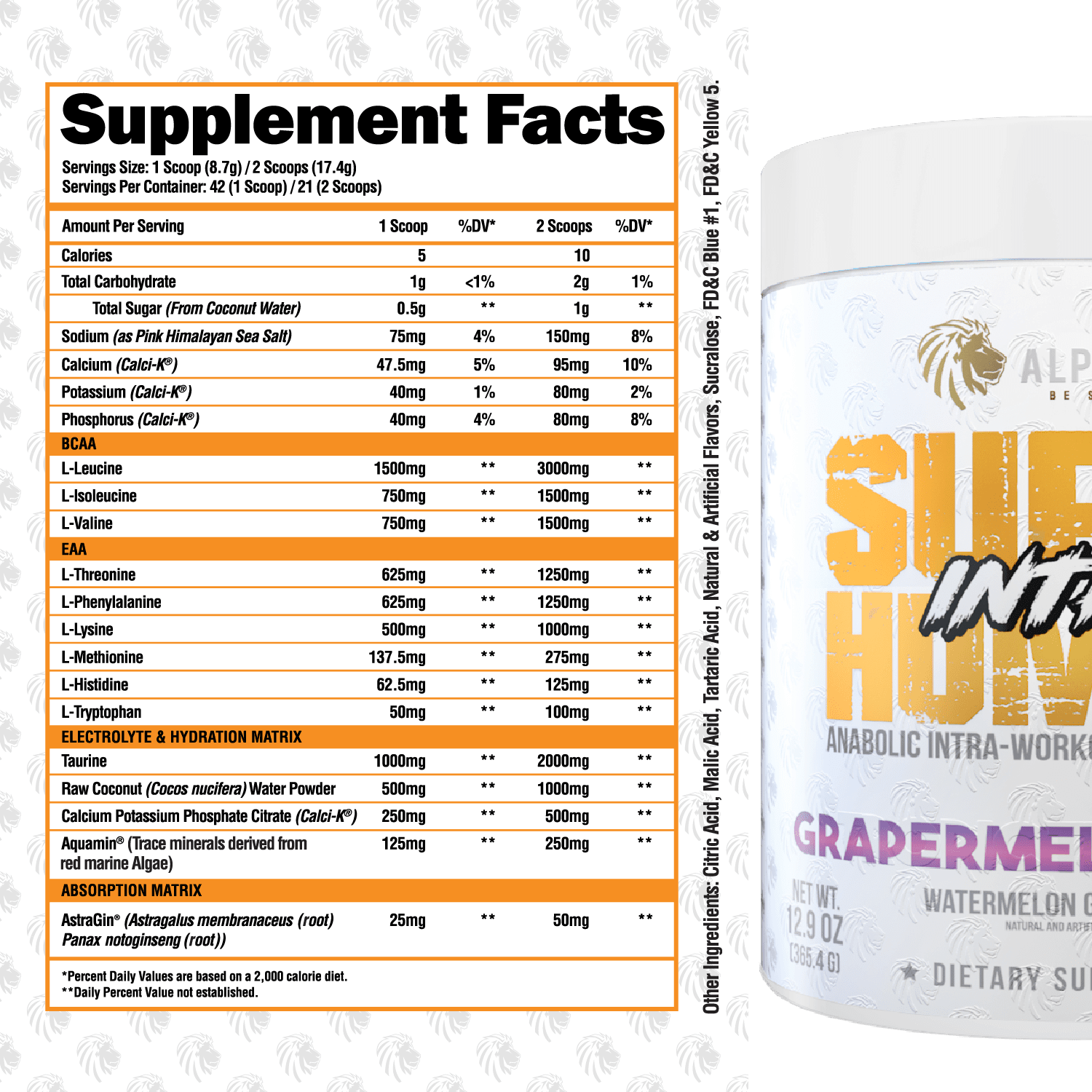 Supplement Fact