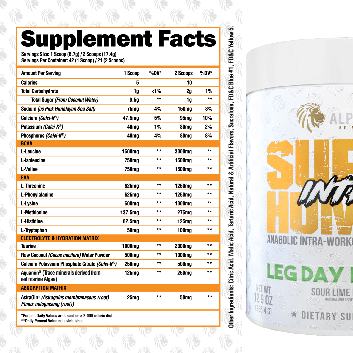 Supplement Fact