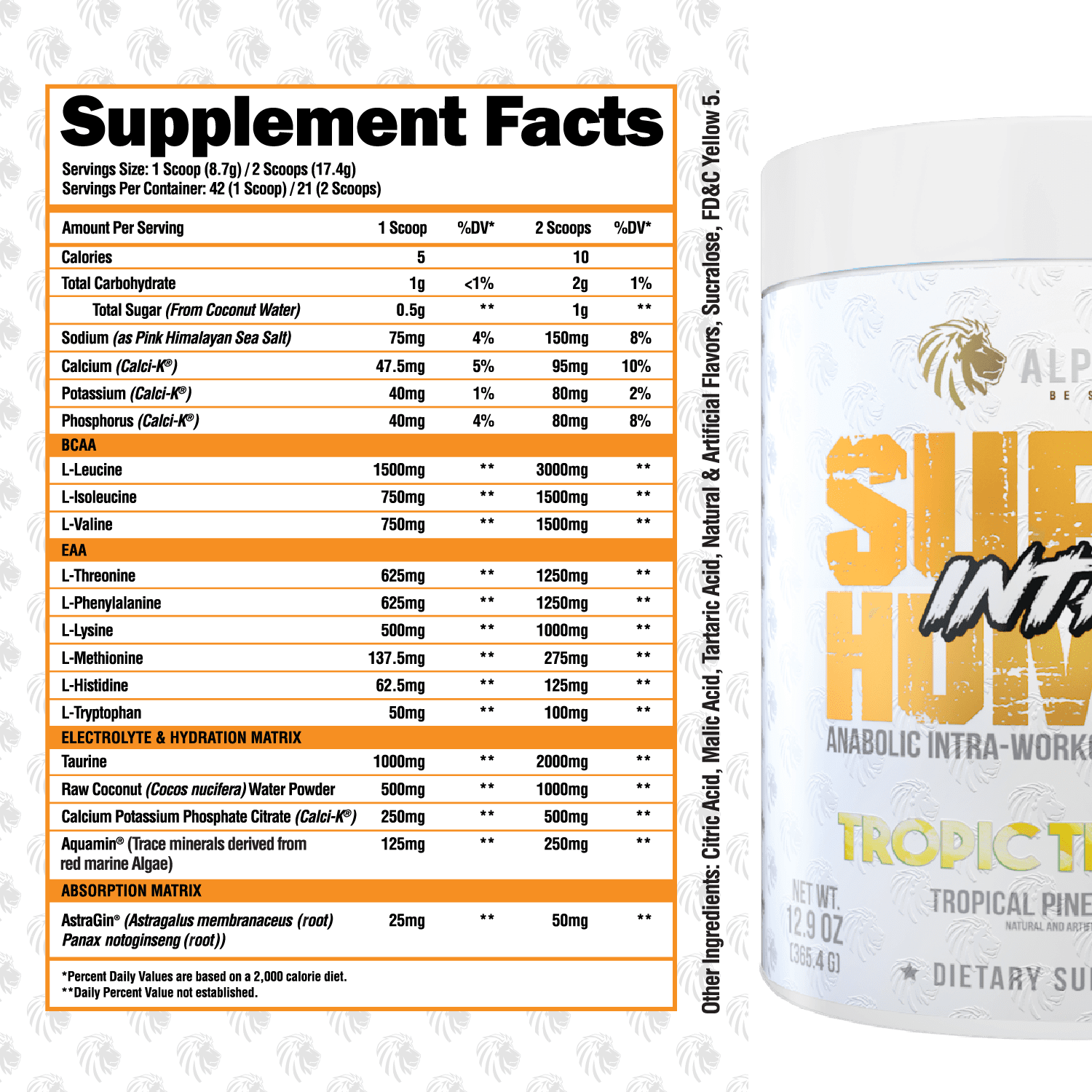 Supplement Fact