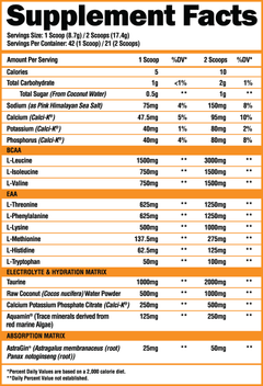 SUPERHUMAN INTRA - BCAA/EAA Formula.. - Alpha Lion