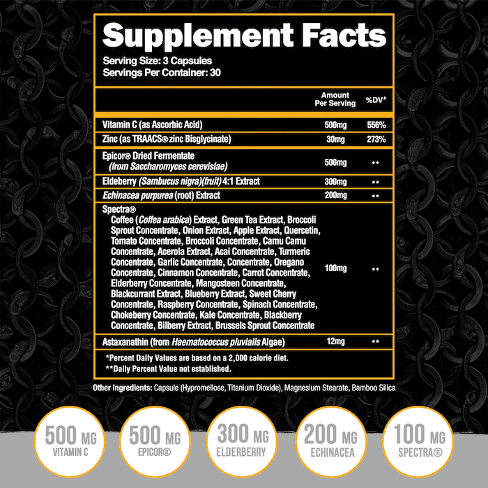 SUPERHUMAN® ARMOR - Advanced Immune System Support 4