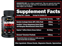 DAD BOD DESTROYER STACK - Burn Fat, Build Muscle, Look & Feel Great ...